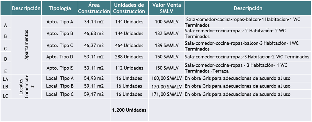 GRUPO CONSULTOR PYMES